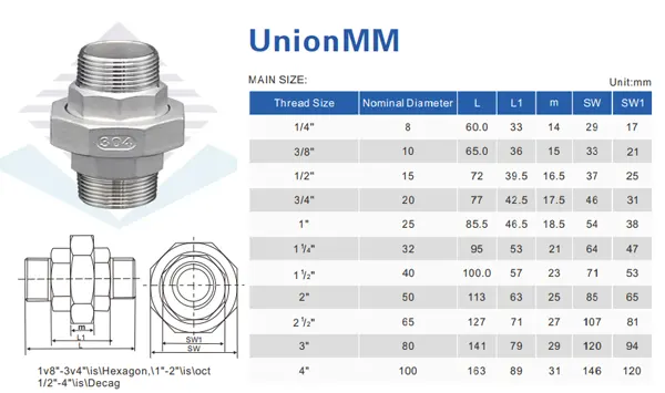 Rắc co inox 2 đầu ren ngoài